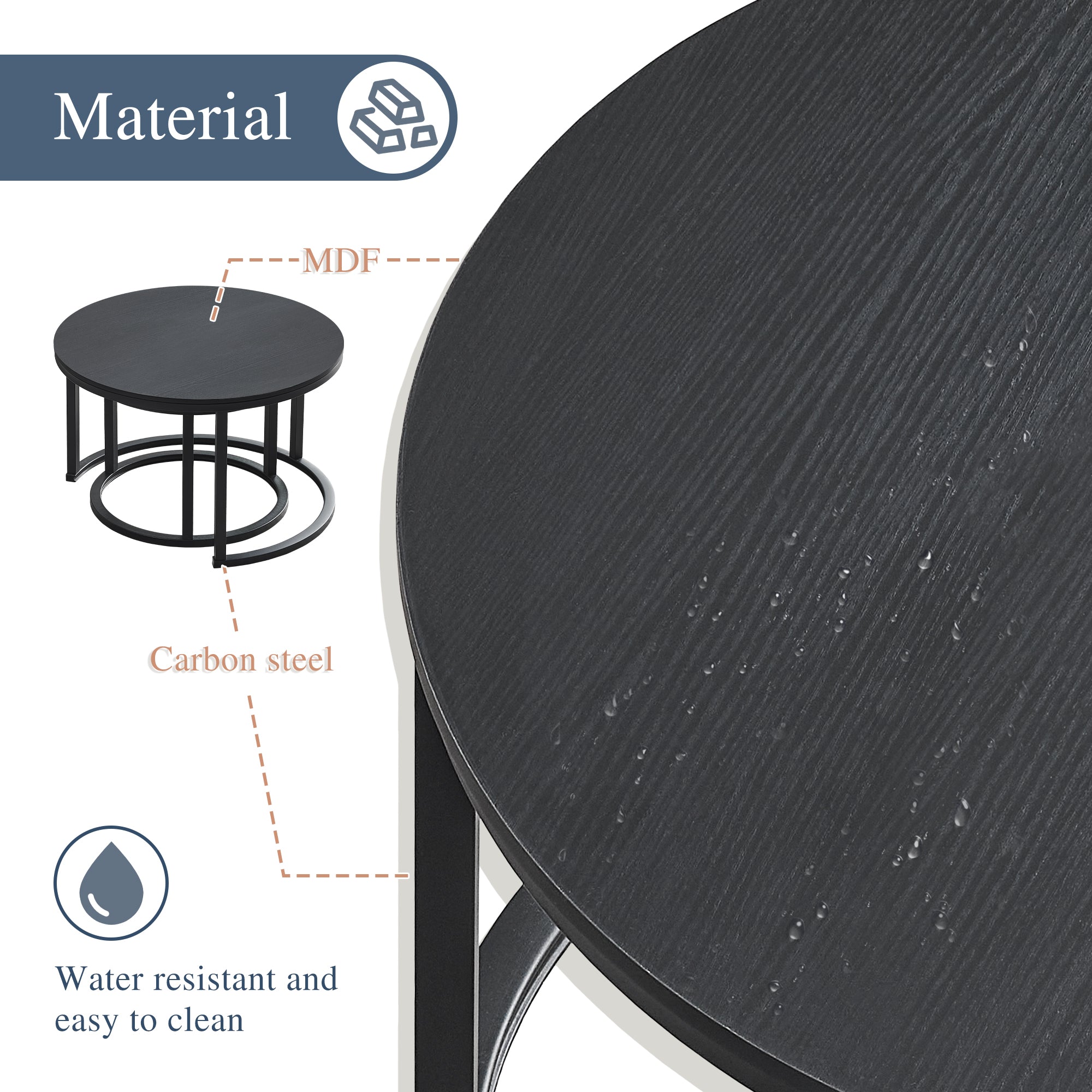 J.M.Deco Nesting Tables for Small Spaces 27.5" Round Industrial Farmhouse Set of 2 Coffee Table  Space-Saving Living Room  Bedside  Apartment Furniture black and white material